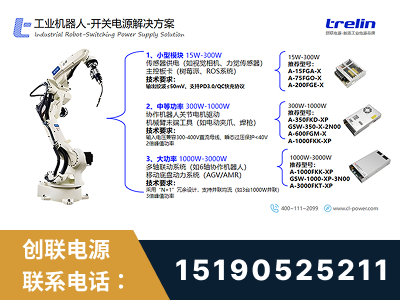 张家港-工业机器人-开关电源解决方案