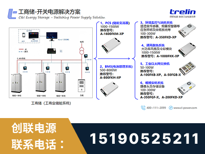 张家港-工商储-开关电源解决方案