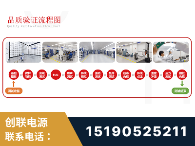 张家港-全流程品质验证体系完善